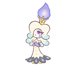 Candle Tears