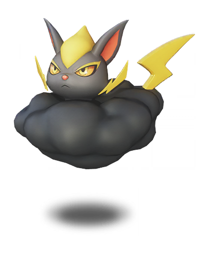 Thunderclawd