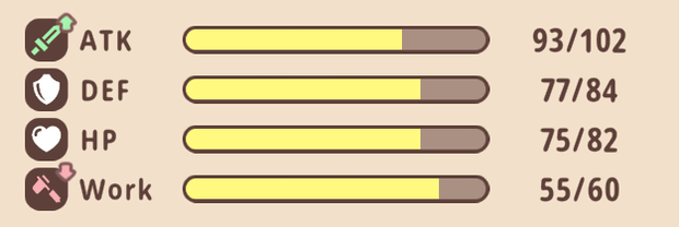 Aptitude: the four stats, and why two identical Lumi differ
